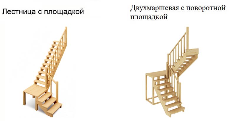 конструкция дома из бруса